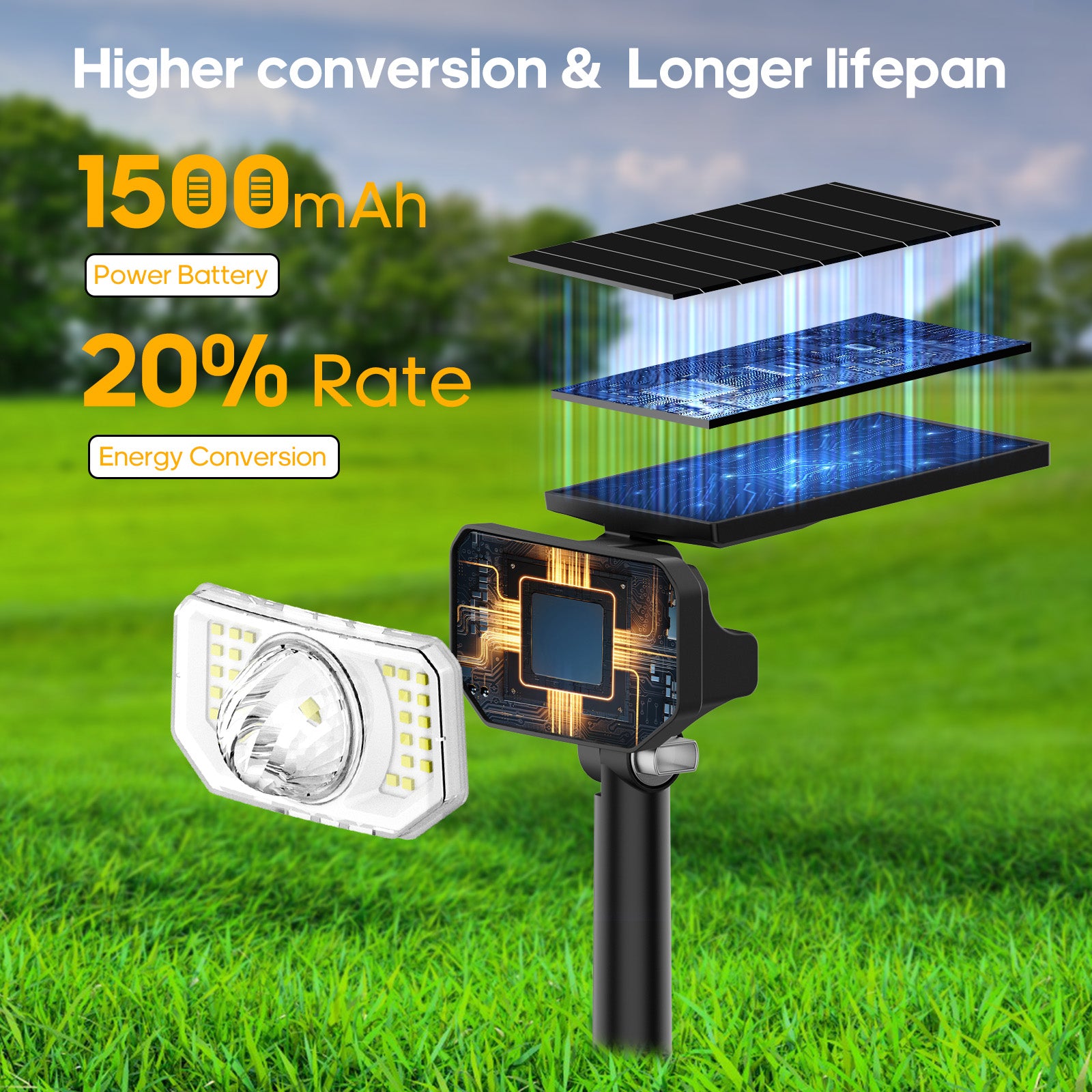 Solar Spotlights Outdoor, 26 LED RGB/Warm White Color Changing Landscape Path Lights, Auto On/Off Solar Powered Path Lights, IP65 Waterproof Outdoor Lights, 2 Pack OL007