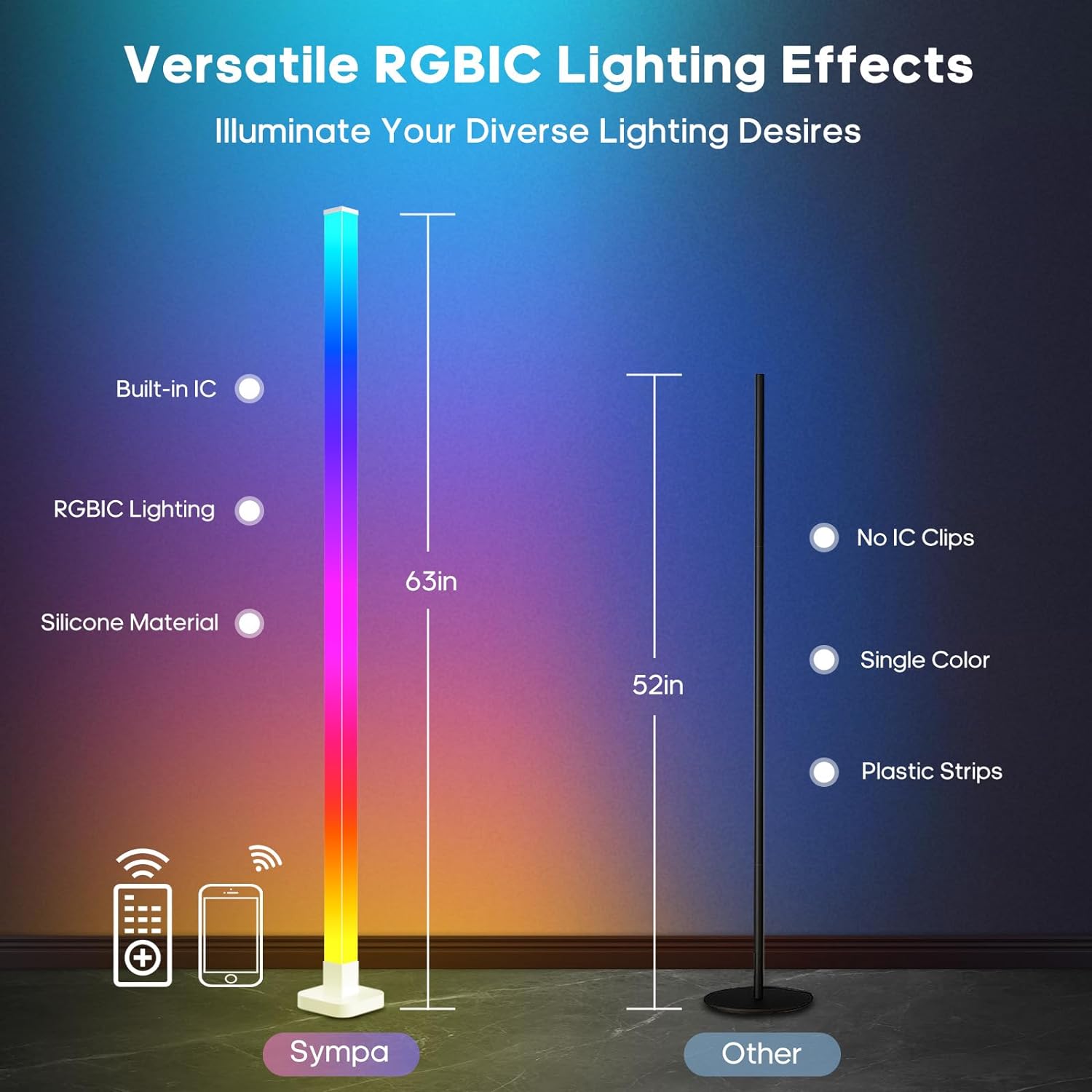 Sympa LED Floor Lamp, Smart RGB Corner Lamp with App and Remote Control